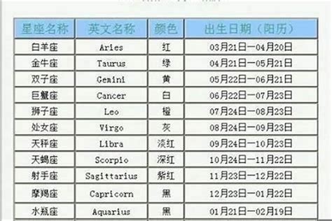 11/24星座|11月24日出生的星座